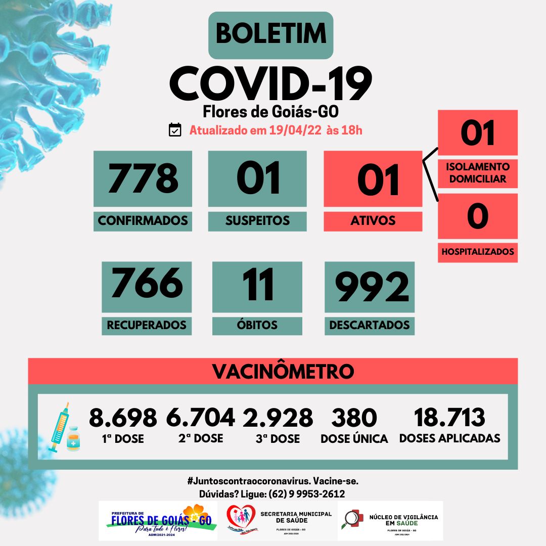 Boletim Covid-19